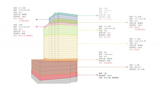 舊廠房、辦公樓改造025192.png